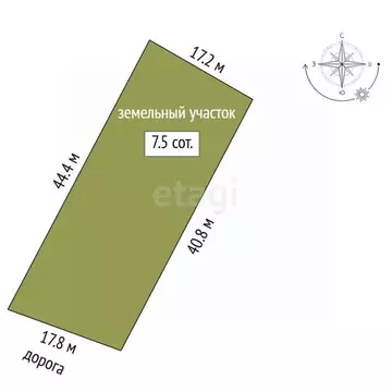 Участок в Крым, Симферопольский район, Трудовское с/пос, с. Денисовка ...