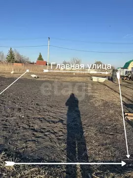 Участок в Тюменская область, Тюмень Грин Парк кп,  (7.0 сот.)