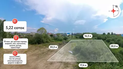 Участок в Тюменская область, Тюмень Казарово мкр,  (5.0 сот.)