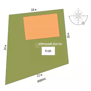 Дом в Ростовская область, Ростов-на-Дону Гусарская ул. (143 м)