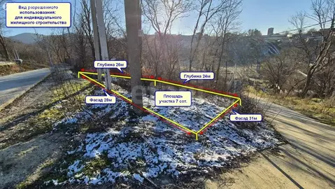 Участок в село Сукко, улица Алексея Рязанова (7 м)