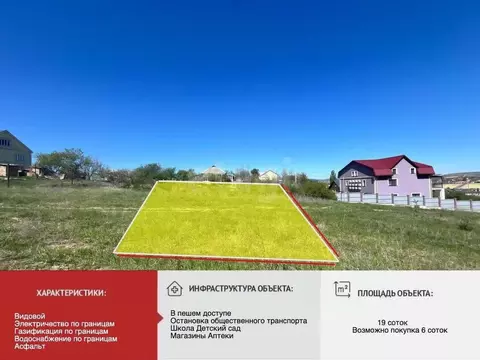 Участок в Крым, Симферопольский район, Добровское с/пос, с. Заречное ...