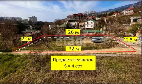 Участок в Крым, Ялта ул. Имени Джафера Сейдамета, 2 (4.0 сот.)