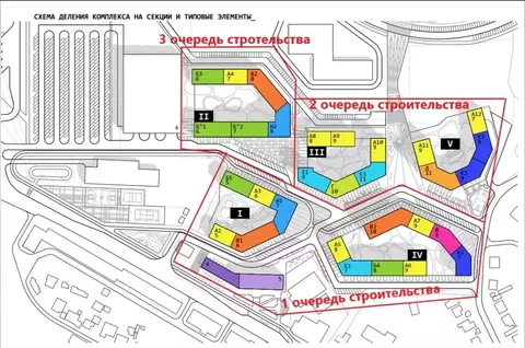 Участок в Севастополь ул. Новикова (640.0 сот.)