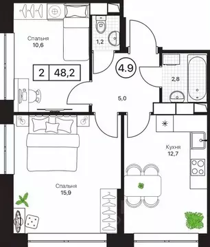 2-к кв. Московская область, Пушкино Пушкино Град жилой комплекс, к2 ...