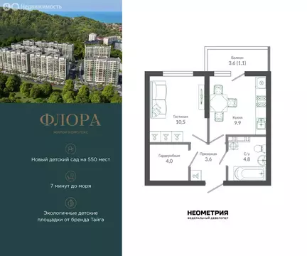 1-комнатная квартира: Сочи, улица Искры, 66/9к6 (34.3 м)