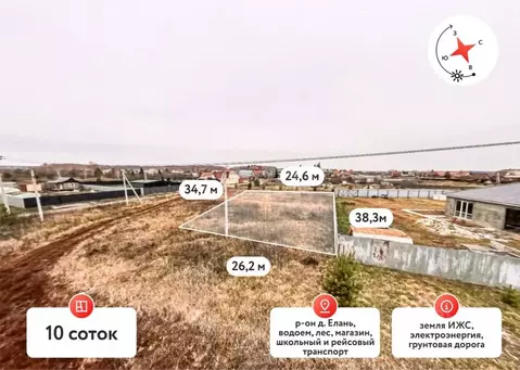 Участок в Тюменская область, Тюменский муниципальный округ, д. Елань  ...