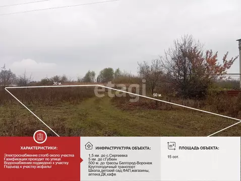 Участок в Белгородская область, Губкинский городской округ, с. ...