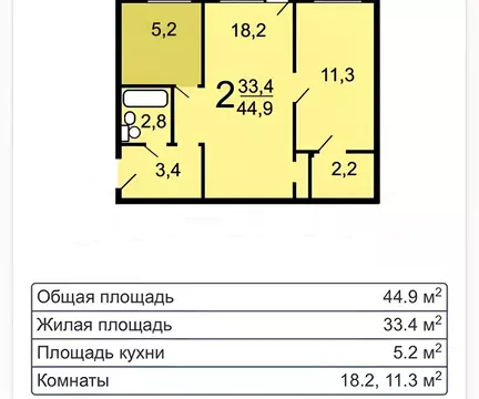 2-к кв. Московская область, Балашиха 1 Мая мкр, 1 (44.0 м)