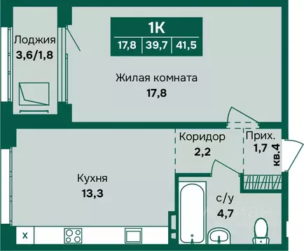 1-к кв. Алтайский край, Барнаул Камчатка жилой комплекс (41.5 м)