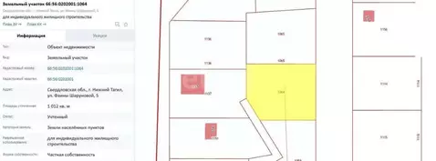 Участок в Свердловская область, Нижний Тагил ул. Фаины Шаруновой, 5 ...