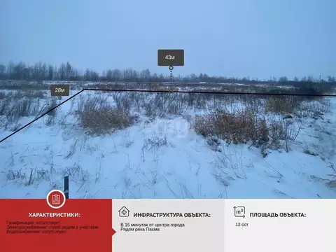 Участок в Ярославская область, Углич Солнечный мкр, 8 (12.0 сот.)