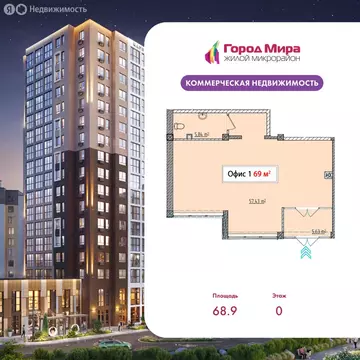 Офис (68.9 м)