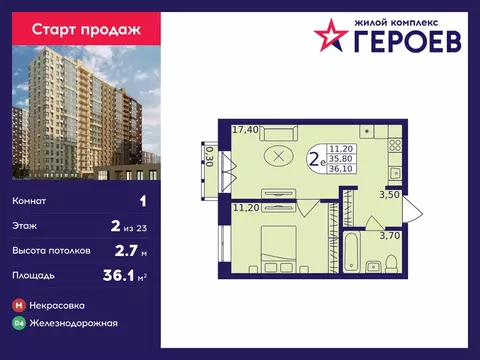 1-к кв. Московская область, Балашиха Железнодорожный мкр, Центр-2 мкр, ...