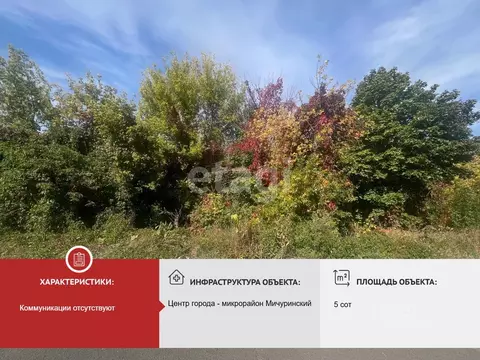 Участок в Белгородская область, Губкин Мичуринский мкр,  (5.0 сот.)