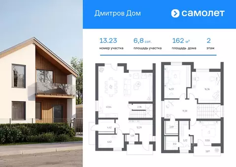 Дом в Московская область, Дмитровский муниципальный округ, Дмитров Дом ...