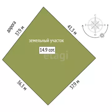 Участок в Тюменский муниципальный округ, село Кулига (14.87 м)