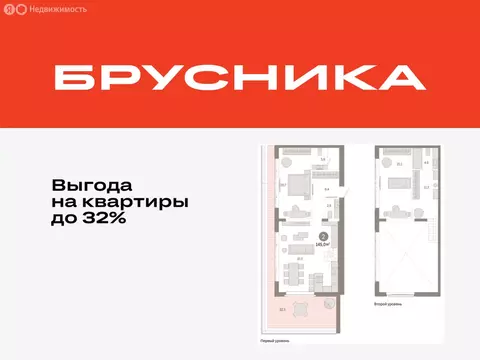 2-комнатная квартира: Тюмень, жилой комплекс На Минской (144.95 м)