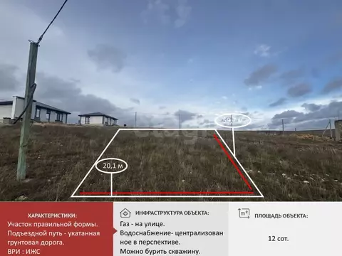 Участок в Крым, Симферопольский район, с. Урожайное ул. Таврическая ...