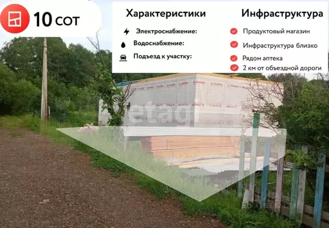 Участок в Хабаровский край, Хабаровский район, Спутник СДТ  (8.47 ...