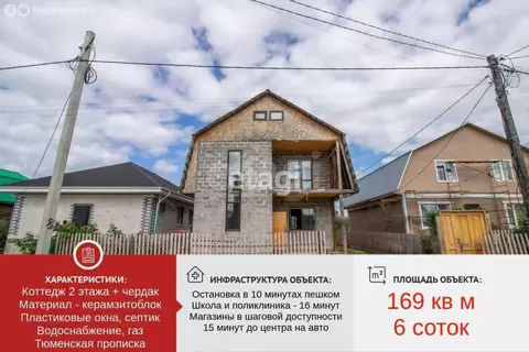 Дом в Тюмень, СНТ Торфяник-1, Южная улица (170 м)