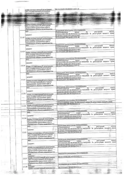 Помещение свободного назначения в Ямало-Ненецкий АО, Надым 8-й проезд ...