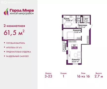 2-комнатная квартира: Симферополь, улица Батурина, 177к2 (61.5 м)