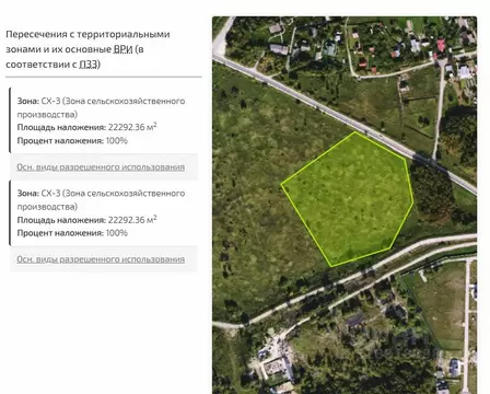 Участок в Московская область, Истра муниципальный округ, д. Лыщево 43 ...