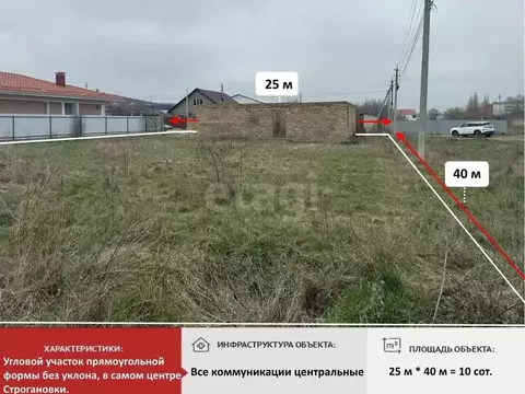 Участок в Крым, Симферопольский район, Трудовское с/пос, с. ...