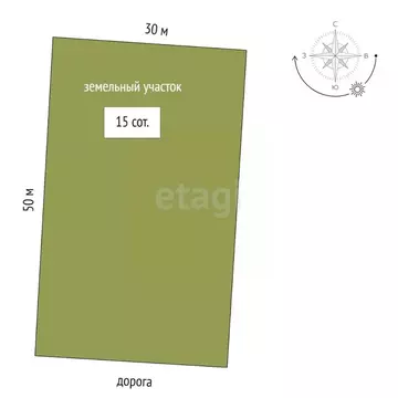 Участок в Тюменская область, Тюмень Матрешка СНТ, ул. Новоозерная ...