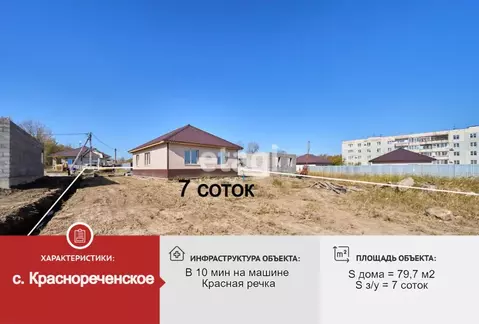 Дом в Хабаровский край, Хабаровский район, с. Краснореченское Почтовая ...