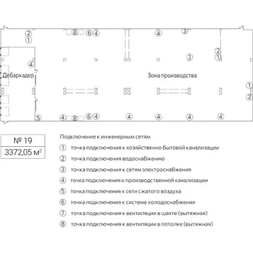 Производственное помещение в Москва Рябиновая ул., 42АС10 (3372 м)