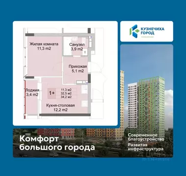 1-к кв. Нижегородская область, Нижний Новгород Кузнечиха Город жилой ...