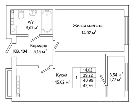 1-к кв. Свердловская область, Екатеринбург ул. Яскина, 14/3 (42.7 м)
