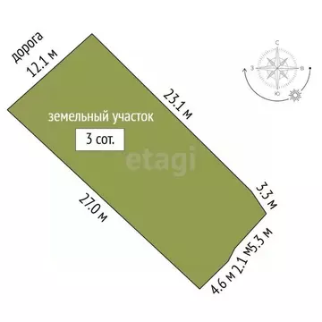 Участок в Ярославская область, Ярославль Средняя ул., 43 (3.0 сот.)