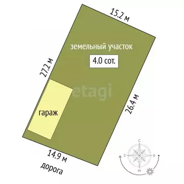 Участок в Тюменская область, Тюмень Малинка садовое товарищество, ул. ...