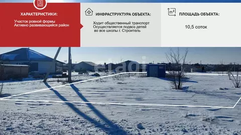 Участок в Белгородская область, Строитель Яковлевский городской округ, ...
