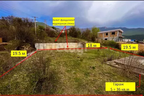 Участок в Крым, Ялта ул. Имени Умера Акмоллы Адаманова (4.0 сот.)