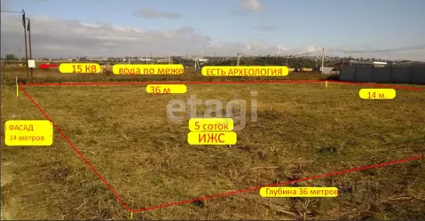 Участок в Краснодарский край, Анапа ул. Генеральская, 8 (5.0 сот.)