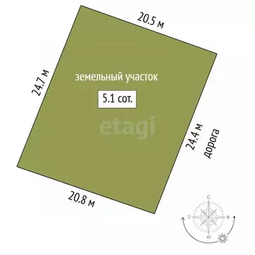 Дом в Тюменская область, Тюмень Тюменец СНТ, ул. Клубничная (30 м)