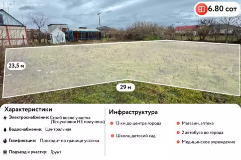 Участок в хутор Рассвет, Юбилейная улица (6.8 м)