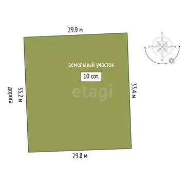 Участок в Тюменский муниципальный округ, деревня Якуши, улица Беллы ...