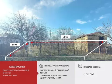 Участок в Крым, Симферопольский район, Трудовское с/пос, Припять СНТ ...