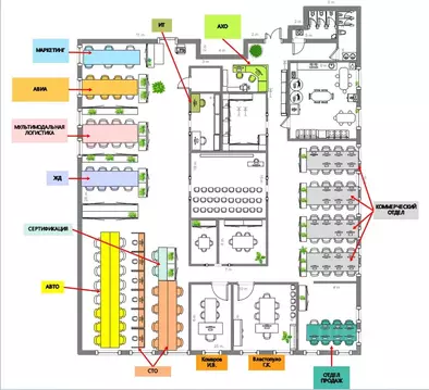 Офис в Московская область, Красногорск городской округ, Путилково пгт, ...