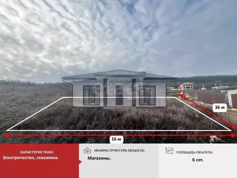 Участок в Крым, Симферопольский район, Добровское с/пос, с. ...