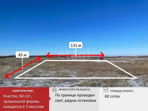 Участок в Крым, Симферопольский район, с. Урожайное  (60.0 сот.)