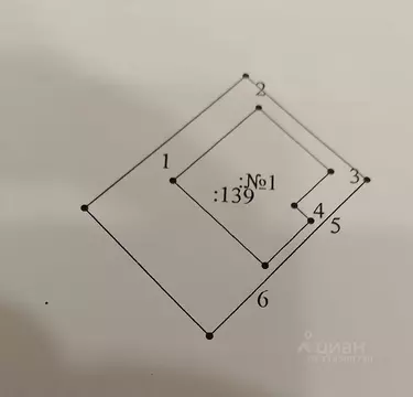 Участок в Ставропольский край, Михайловск Шпаковский район, ул. ...