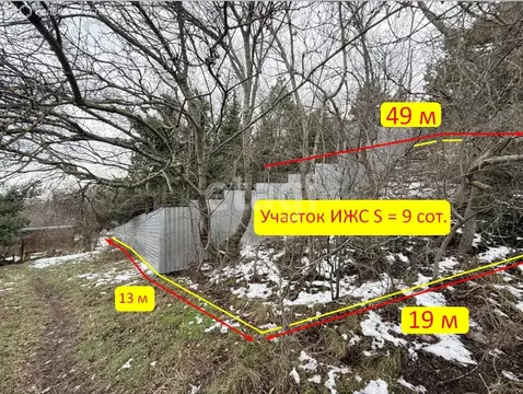 Участок в Никита, Оранжерейная улица (9 м)