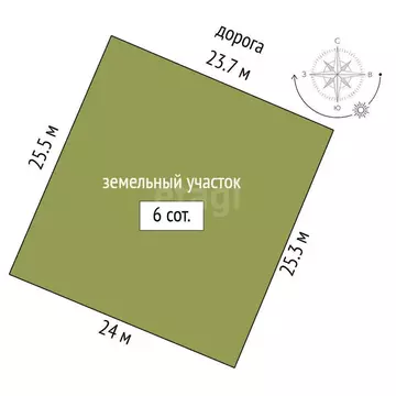 Участок в Синицыно, улица Тельмана (6 м)