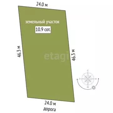 Участок в Костромская область, Кострома ул. Рыбацкая (11.0 сот.)